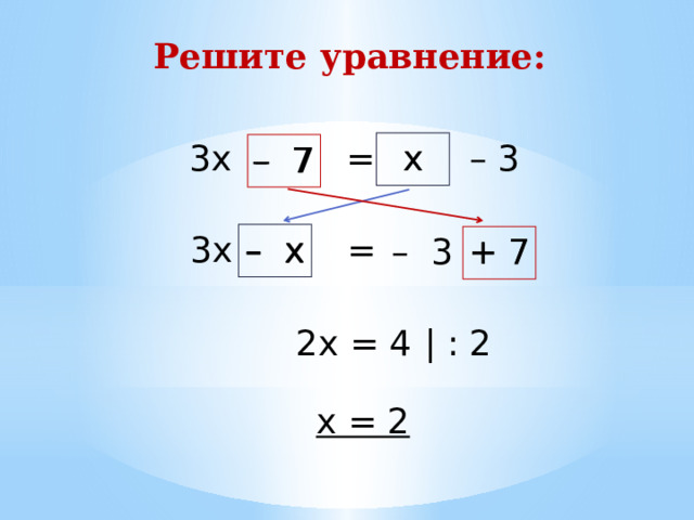 Решите уравнение: – 3 х х = 3х – 7 – 7 – х 3х – х = + 7 – 3 + 7 2х = 4 | : 2 х = 2 