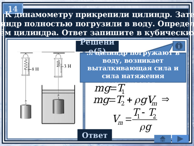 14   К динамометру прикрепили цилиндр. Затем  цилиндр полностью погрузили в воду. Определите  объём цилиндра. Ответ запишите в кубических см. Решение(5) В первом случае сила тяжести, действующая на цилиндр, уравновешена силой натяжения подвеса … цилиндр погружают в воду, возникает выталкивающая сила и сила натяжения уменьшается… Ответ 500 