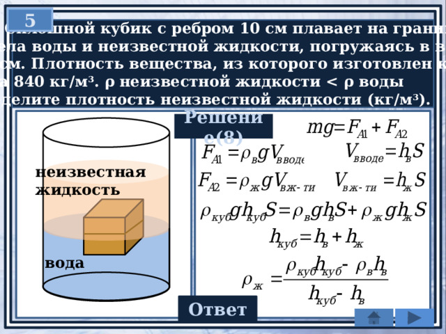 Плотность сплошного кубика