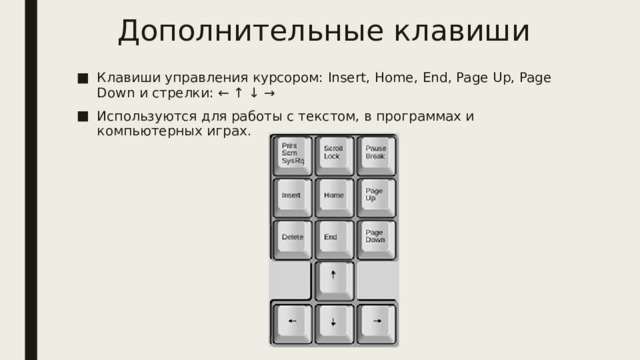 Insert cursor