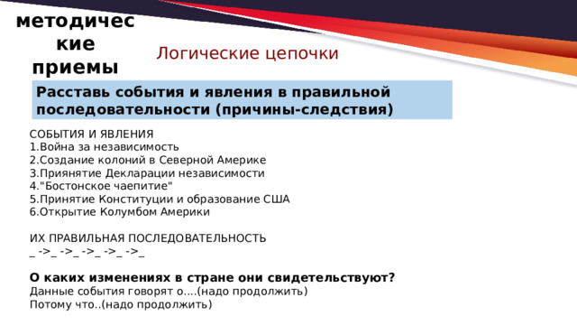 методические приемы Логические цепочки Расставь события и явления в правильной последовательности (причины-следствия) СОБЫТИЯ И ЯВЛЕНИЯ 1.Война за независимость 2.Создание колоний в Северной Америке 3.Приянятие Декларации независимости 4.