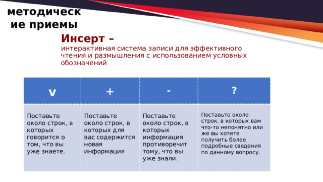 методические приемы Инсерт –  интерактивная система записи для эффективного чтения и размышления с использованием условных обозначений  v   + Поставьте около строк, в которых говорится о том, что вы уже знаете.  - Поставьте около строк, в которых для вас содержится новая информация ? Поставьте около строк, в которых информация противоречит тому, что вы уже знали. Поставьте около строк, в которых вам что-то непонятно или же вы хотите получить более подробные сведения по данному вопросу. 