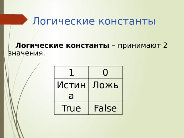 Логические константы Логические константы – принимают 2 значения. 1 Истина 0 True Ложь False 