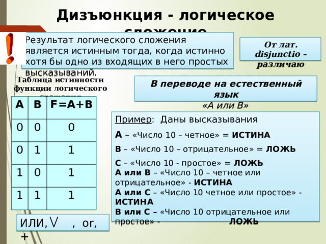 Дизъюнкция - логическое сложение Результат логического сложения является истинным тогда, когда истинно хотя бы одно из входящих в него простых высказываний. От лат. disjunctio – различаю Таблица истинности функции логического сложения В переводе на естественный язык  «А или В»  A B 0 F=A+B 0 0 1 0 1 1 1 0 1 1 1 Пример : Даны высказывания А – «Число 10 – четное» = ИСТИНА В – «Число 10 – отрицательное» = ЛОЖЬ С – «Число 10 - простое» = ЛОЖЬ  А или В – «Число 10 – четное или отрицательное» - ИСТИНА  А или С – «Число 10 четное или простое» - ИСТИНА  В или С – «Число 10 отрицательное или простое» -      ЛОЖЬ ИЛИ, , or, + 