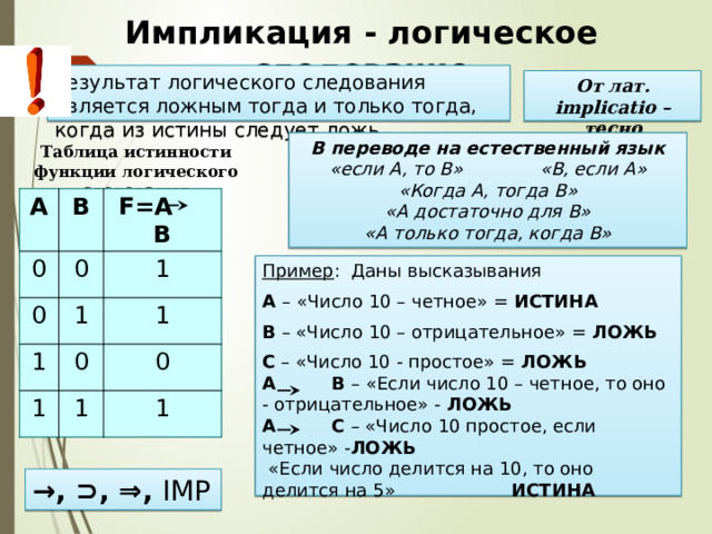 Импликация - логическое следование Результат логического следования является ложным тогда и только тогда, когда из истины следует ложь. От лат. implicatio – тесно связывать В переводе на естественный язык  «если А, то В»  «В, если А»  «Когда А, тогда В»  «А достаточно для В»  «А только тогда, когда В» Таблица истинности функции логического следования A B 0 F=A B 0 0 1 1 1 1 0 1 1 0 1 Пример : Даны высказывания А – «Число 10 – четное» = ИСТИНА В – «Число 10 – отрицательное» = ЛОЖЬ С – «Число 10 - простое» = ЛОЖЬ  А В – «Если число 10 – четное, то оно - отрицательное» - ЛОЖЬ  А С – «Число 10 простое, если четное» - ЛОЖЬ   «Если число делится на 10, то оно делится на 5»     ИСТИНА → , ⊃, ⇒, IMP 