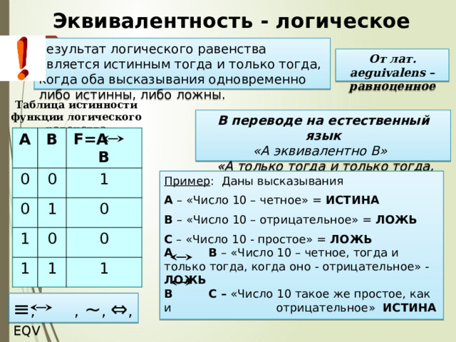 Эквивалентность - логическое равенство Результат логического равенства является истинным тогда и только тогда, когда оба высказывания одновременно либо истинны, либо ложны. От лат. aeguivalens – равноценное Таблица истинности функции логического равенства В переводе на естественный язык  «А эквивалентно В»    «А только тогда и только тогда, когда В» A B 0 F=A B 0 0 1 1 1 1 0 0 1 0 1 Пример : Даны высказывания А – «Число 10 – четное» = ИСТИНА В – «Число 10 – отрицательное» = ЛОЖЬ С – «Число 10 - простое» = ЛОЖЬ  А В – «Число 10 – четное, тогда и только тогда, когда оно - отрицательное» - ЛОЖЬ  В С – «Число 10 такое же простое, как и    отрицательное» ИСТИНА   ≡ , , ~ , ⇔ , EQV  