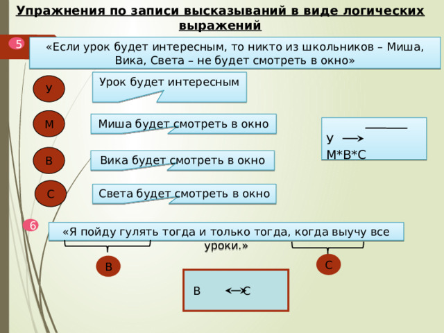 Упражнения по записи высказываний в виде логических выражений «Если урок будет интересным, то никто из школьников – Миша, Вика, Света – не будет смотреть в окно» 5 Урок будет интересным У М Миша будет смотреть в окно У М*В*С В Вика будет смотреть в окно С Света будет смотреть в окно 6 «Я пойду гулять тогда и только тогда, когда выучу все уроки.» С В В С 