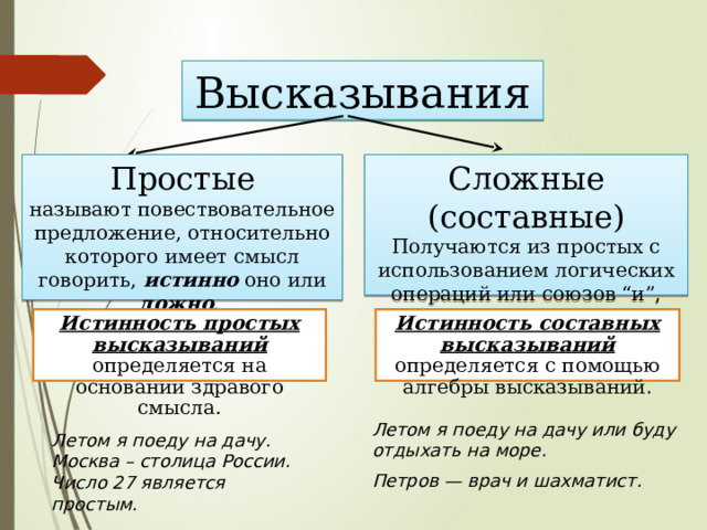 Высказывания Простые Сложные (составные) называют повествовательное предложение, относительно которого имеет смысл говорить, истинно оно или ложно . Получаются из простых с использованием логических операций или союзов “и”, “или”, “не”, “если то”. Истинность простых высказываний  определяется на основании здравого смысла. Истинность составных высказываний  определяется с помощью алгебры высказываний . Летом я поеду на дачу или буду отдыхать на море. Петров — врач и шахматист. Летом я поеду на дачу. Москва – столица России. Число 27 является простым. 