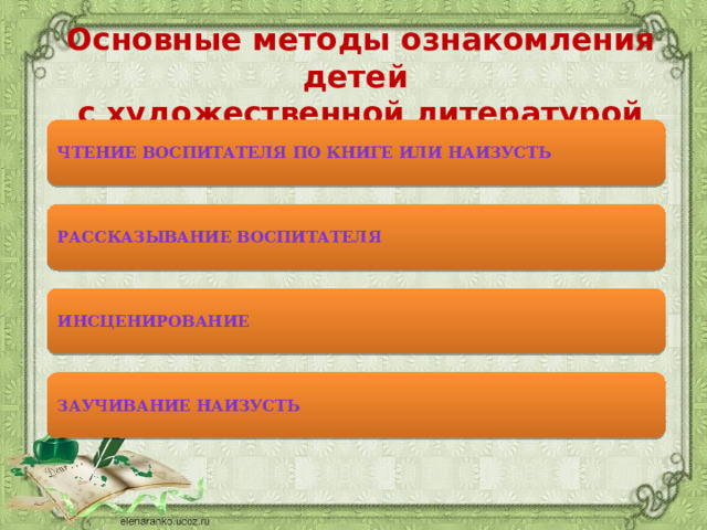 Основные методы ознакомления детей  с художественной литературой Чтение воспитателя по книге или наизусть Рассказывание воспитателя Инсценирование Заучивание наизусть  