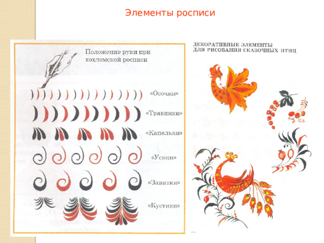 Элементы росписи 