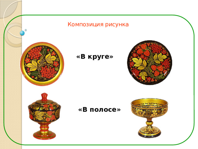 Композиция рисунка «В круге» «В полосе» 