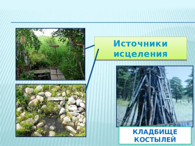 названия классных часов на 8 марта