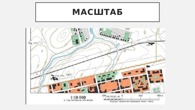 Масштаб 