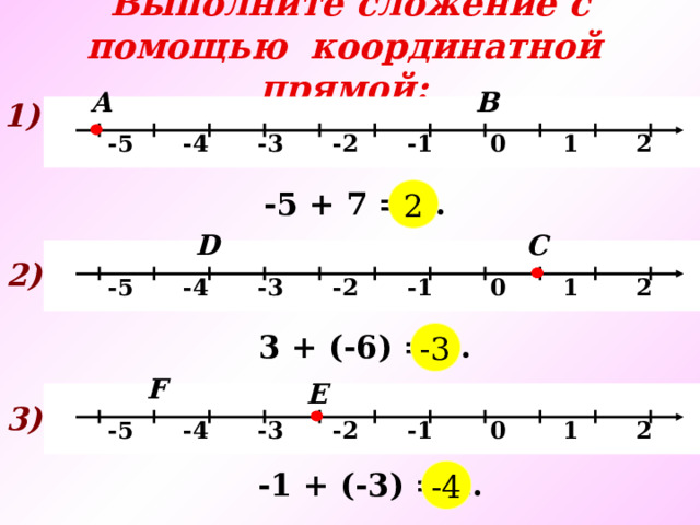 Выполните сложение с помощью координатной прямой:  В А 1)   -5 -4 -3 -2 -1 0 1 2 3 4 5 х -5 + 7 = … 2 С D   -5 -4 -3 -2 -1 0 1 2 3 4 5 х 2) 3 + (-6) = … -3 F Е   -5 -4 -3 -2 -1 0 1 2 3 4 5 х 3 ) -1 + (-3) = … -4 