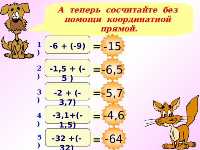 А теперь сосчитайте без помощи координатной прямой. -15 = 1) -6 + (-9) -6,5 = -1,5 + (-5 ) 2) -5,7 = 3) -2 + (-3,7) -4,6 = -3,1+(-1,5) 4) -64 = 5) -32 +(-32) 