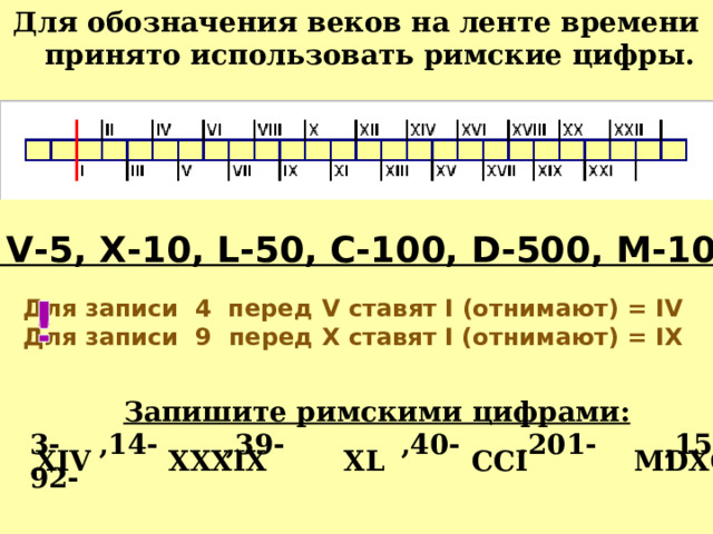 Для обозначения веков на ленте времени принято использовать римские цифры. I-1, V-5, X-10, L-50, C-100, D-500, M-1000 Для записи 4 перед V ставят I (отнимают) = IV Для записи 9 перед X ставят I (отнимают) = IX Запишите римскими цифрами: 3- ,14- ,39-  ,40- ,201-  ,1592- III XIV XXXIX XL CCI MDXCII 