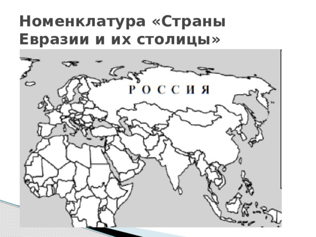 Номенклатура «Страны Евразии и их столицы» 