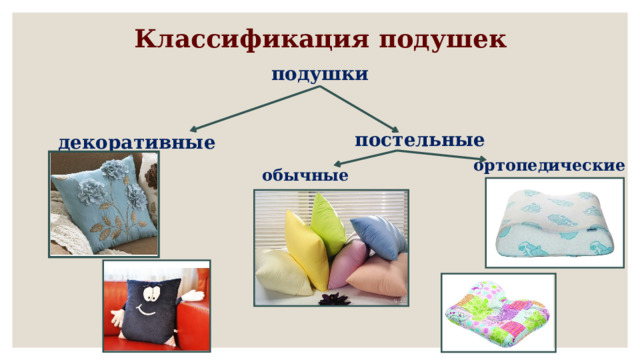 Классификация подушек подушки постельные   декоративные   ортопедические обычные   
