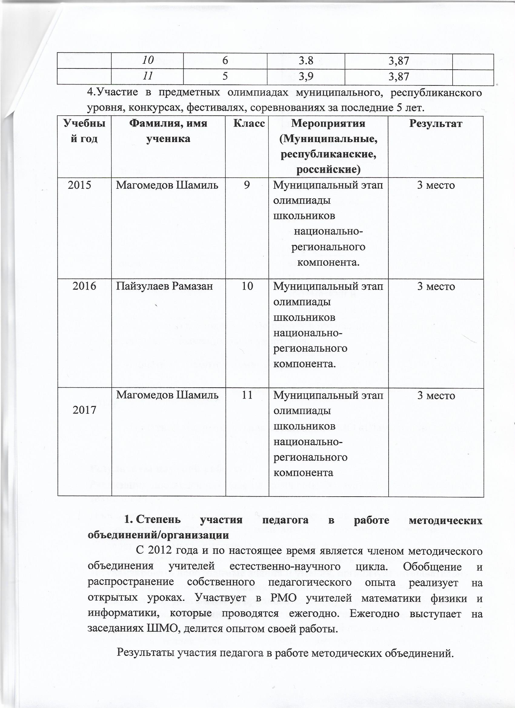 Аналитическая справка - Прочее