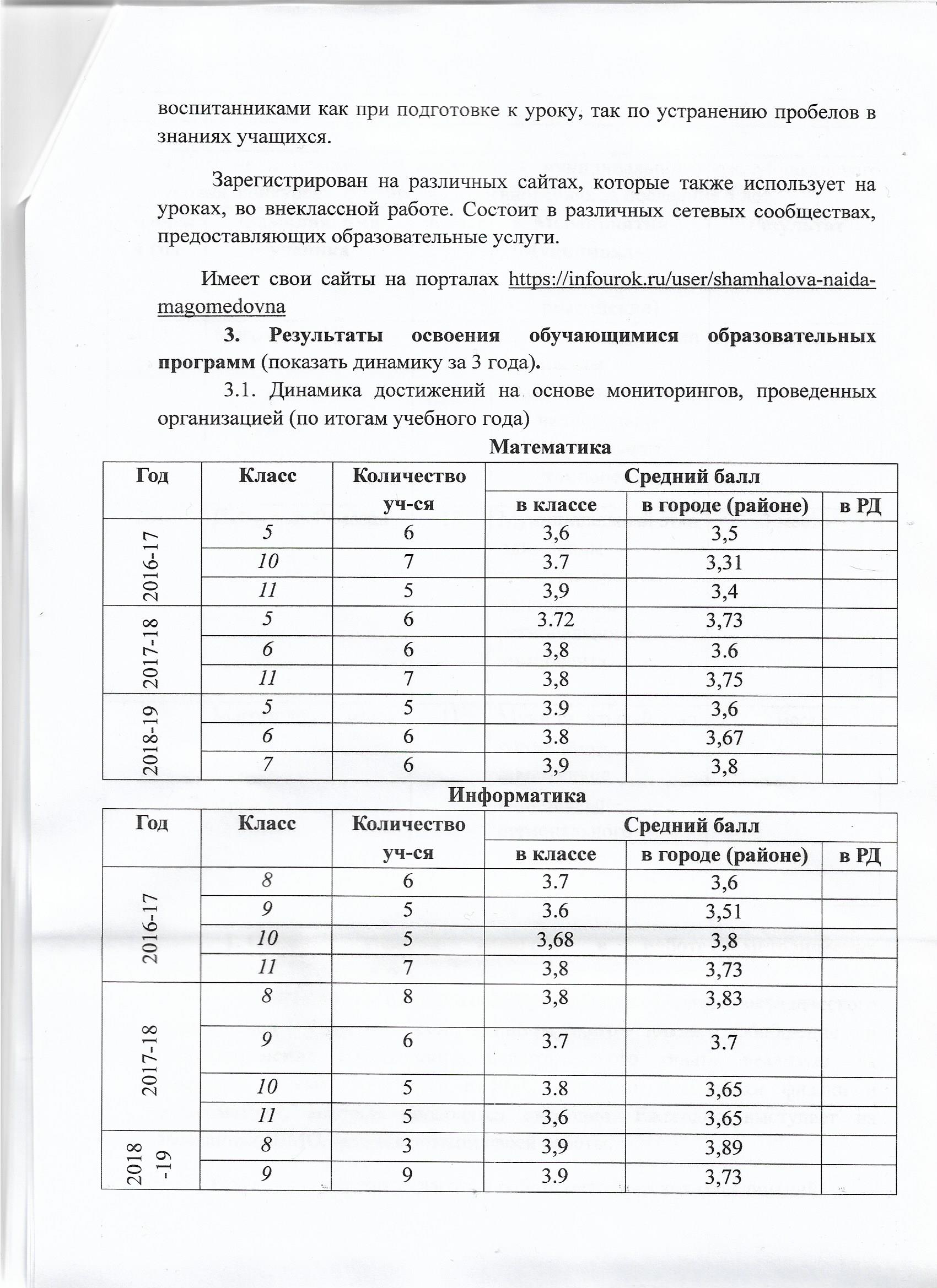 Аналитическая справка - Прочее