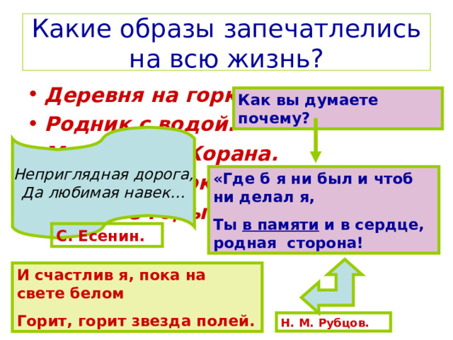 Какие образы запечатлелись на всю жизнь? Деревня на горке. Родник с водой. Молитва из Корана. Слова пророка. Детские годы. Как вы думаете почему? Неприглядная дорога, Да любимая навек… «Где б я ни был и чтоб ни делал я, Ты в памяти и в сердце, родная сторона! С. Есенин. И счастлив я, пока на свете белом Горит, горит звезда полей. Н. М. Рубцов. 