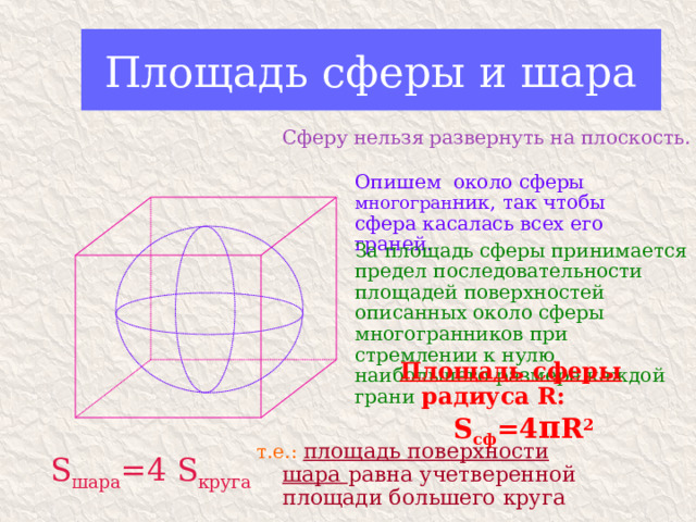 Площадь сферы и шара Сферу нельзя развернуть на плоскость. Опишем около сферы многогран ник, так чтобы сфера касалась всех его граней. За площадь сферы принимается предел последовательности площадей поверхностей описанных около сферы многогранников при стремлении к нулю наибольшего размера каждой грани Площадь сферы радиуса R:  S сф =4 π R 2 т.е.:  площадь поверхности шара равна учетверенной площади большего круга S шара =4 S круга 