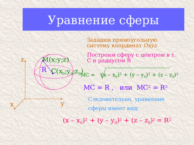 Уравнение сферы Зададим прямоугольную систему координат Оxyz Построим сферу c центром в т. С и радиусом R М(х;у;z) z R C(x 0 ;y 0 ;z 0 ) МС = (x – x 0 ) 2 + (y – y 0 ) 2 + (z – z 0 ) 2  МС = R , или МС 2 = R 2 Следовательно, уравнение сферы имеет вид: у х (x – x 0 ) 2 + (y – y 0 ) 2 + (z – z 0 ) 2 = R 2 