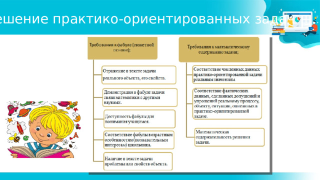 Решение практико-ориентированных задач 