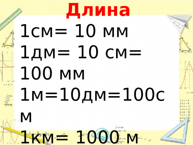 Длина 1см= 10 мм 1дм= 10 см= 100 мм 1м=10дм=100см 1км= 1000 м 