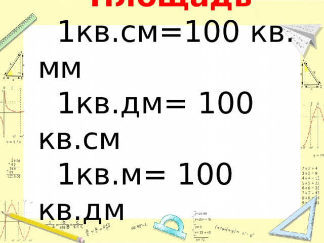  Площадь  1кв.см=100 кв. мм  1кв.дм= 100 кв.см  1кв.м= 100 кв.дм 