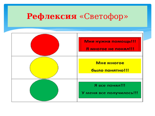  Рефлексия «Светофор»   