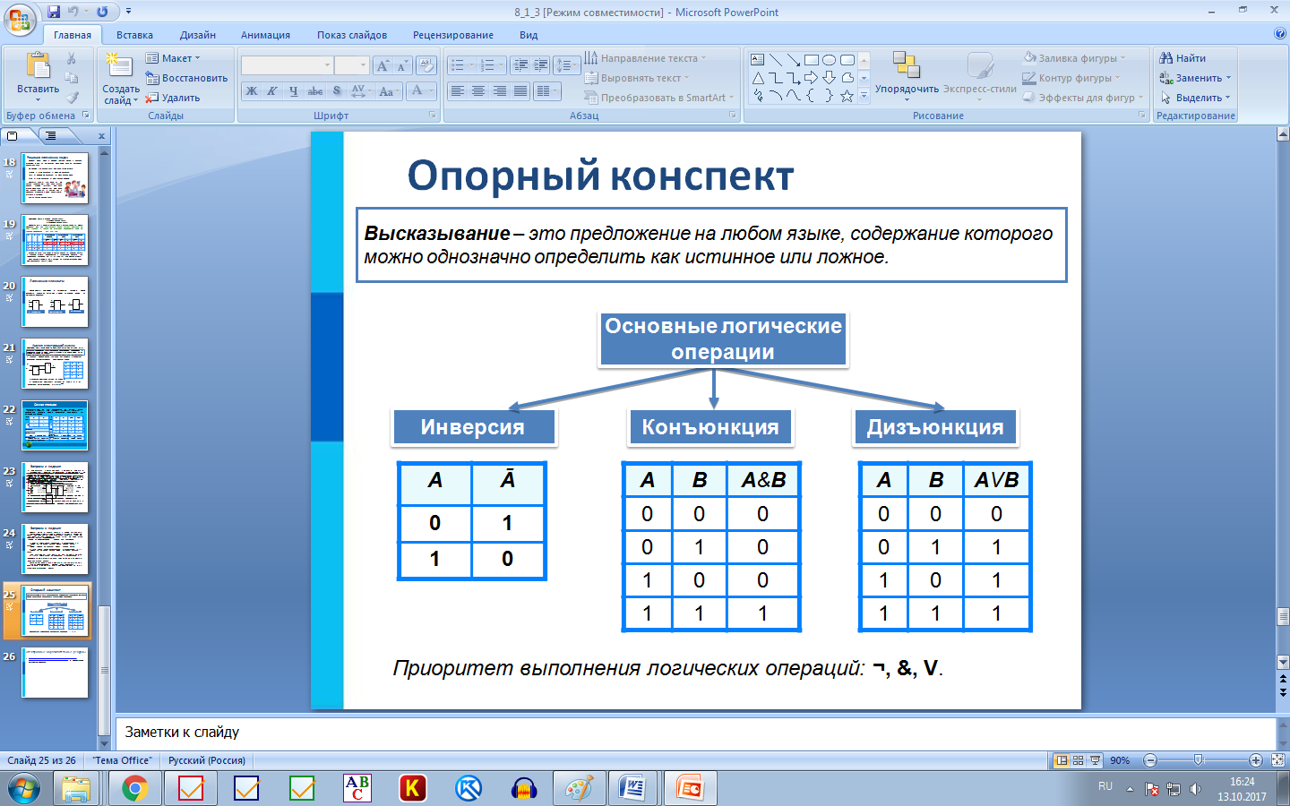 Конспект по информатике