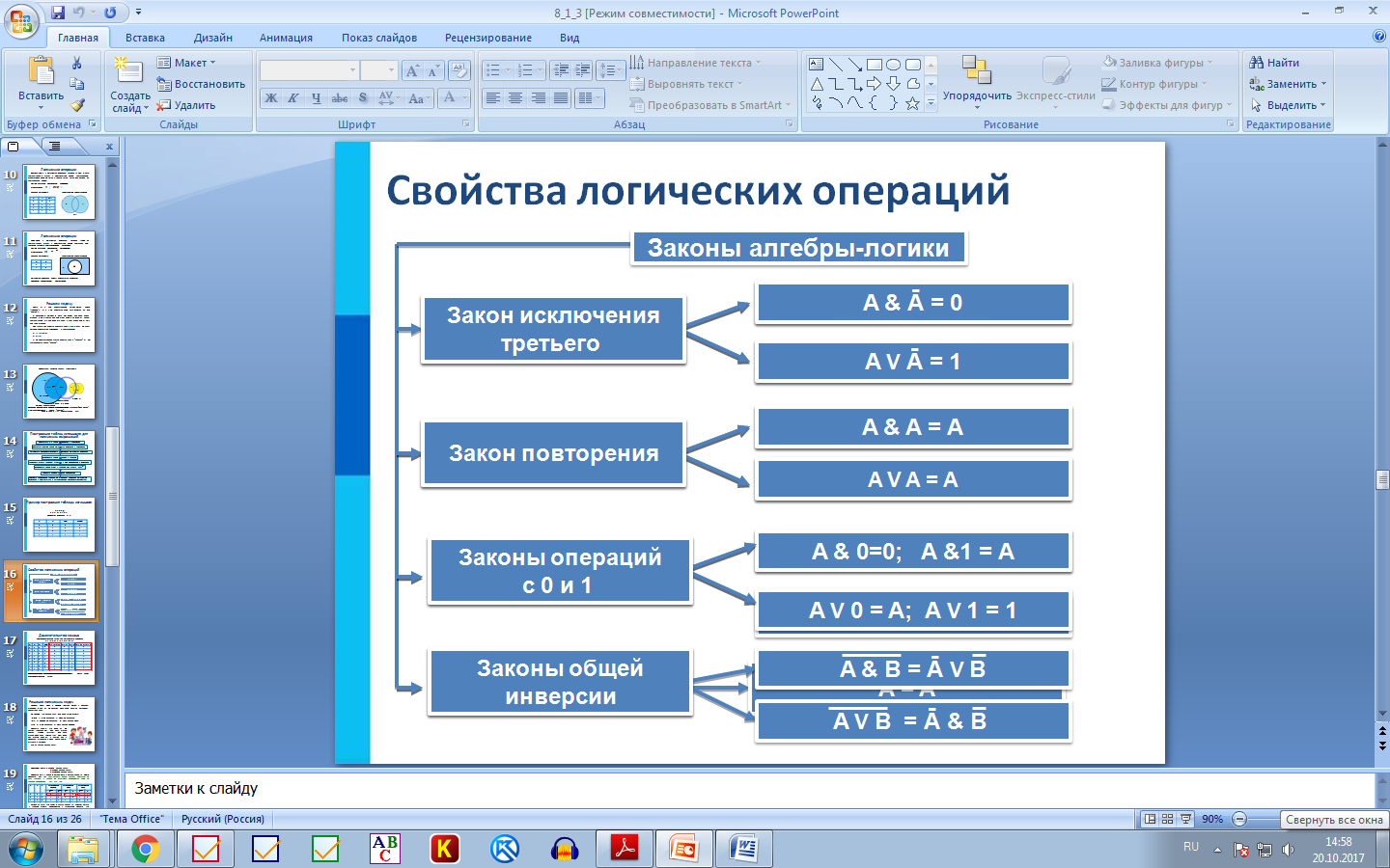 Конспект по информатике 8 класс