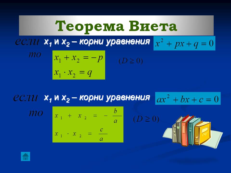 Проект по алгебре 8 класс теорема виета