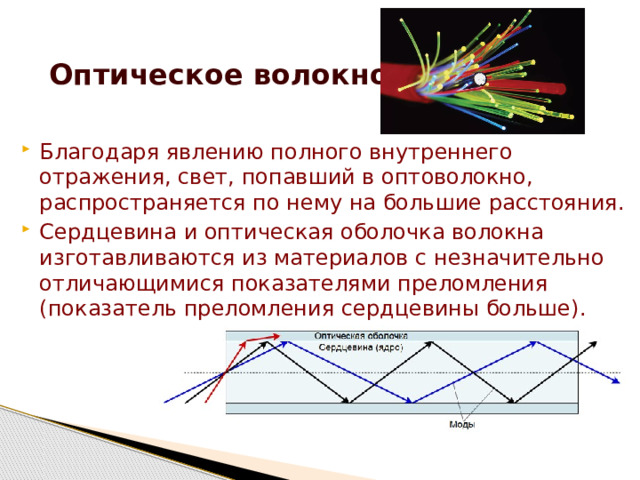 Явление полного внутреннего преломления