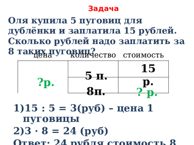 Задача про олю