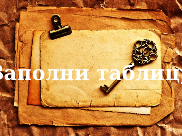 Заполни таблицу 