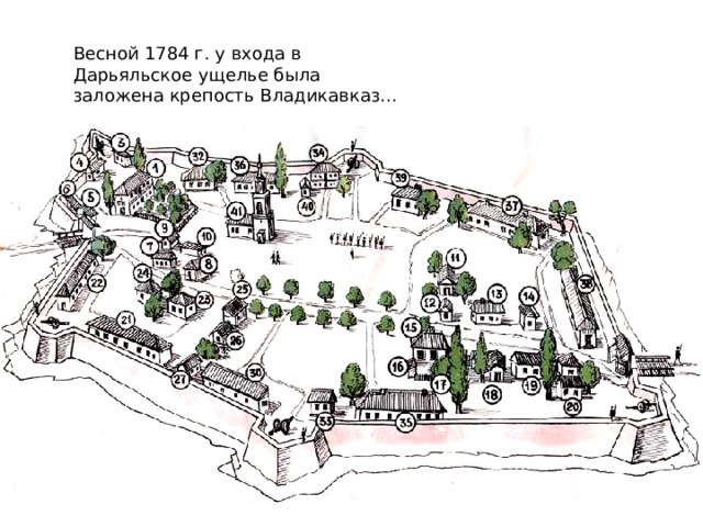 Весной 1784 г. у входа в Дарьяльское ущелье была заложена крепость Владикавказ... 