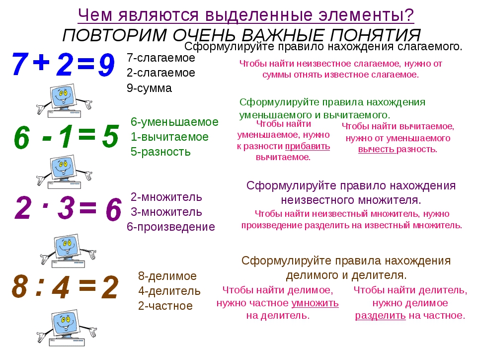 Презентация по математике повторение за 6 класс по