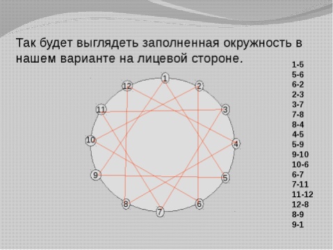 Изонить круг схема с цифрами пошагово 12 точек