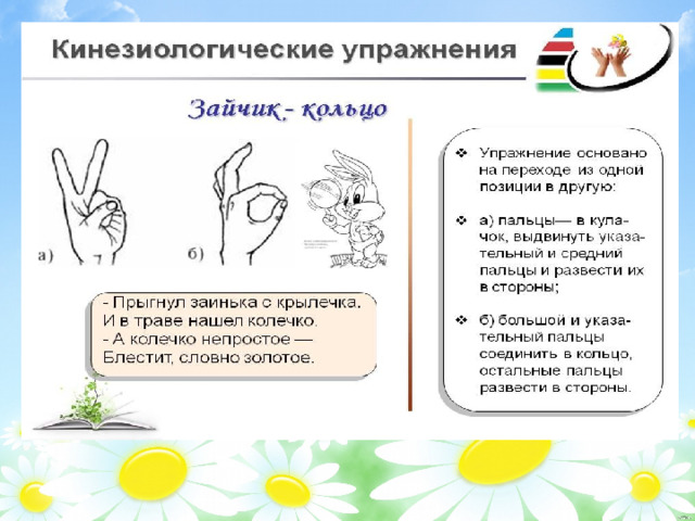 Кинезиологические упражнения для дошкольников картотека в картинках со стихами