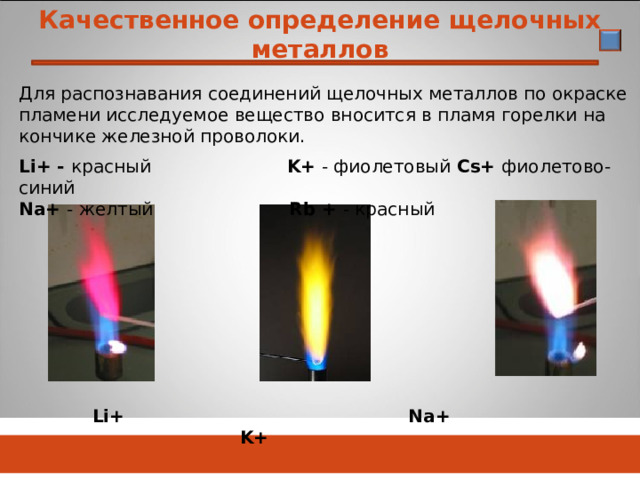 Качественное определение щелочных металлов  10.05.22 Для распознавания соединений щелочных металлов по окраске пламени исследуемое вещество вносится в пламя горелки на кончике железной проволоки.  Li+ - красный K+ - фиолетовый Cs+  фиолетово-синий Na+ - желтый Rb + - красный  Li+ Na+ K+ 20 
