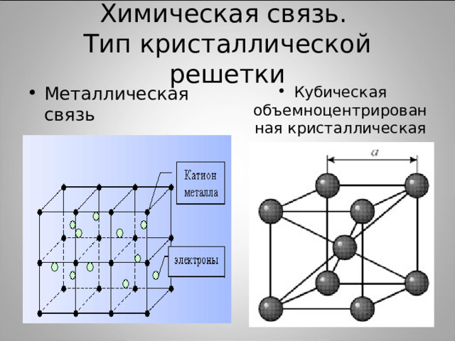 Химическая связь.  Тип кристаллической решетки Металлическая связь Кубическая объемноцентрированная кристаллическая решетка 