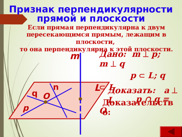 Записать определение перпендикулярности прямой и плоскости с рисунком