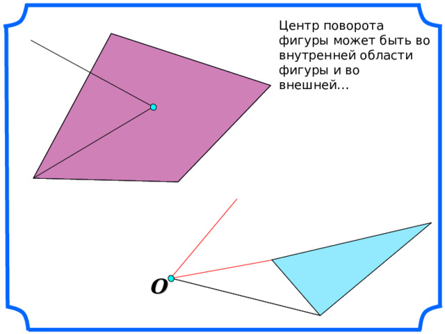 Центр поворота фигуры может быть во внутренней области фигуры и во внешней… O 