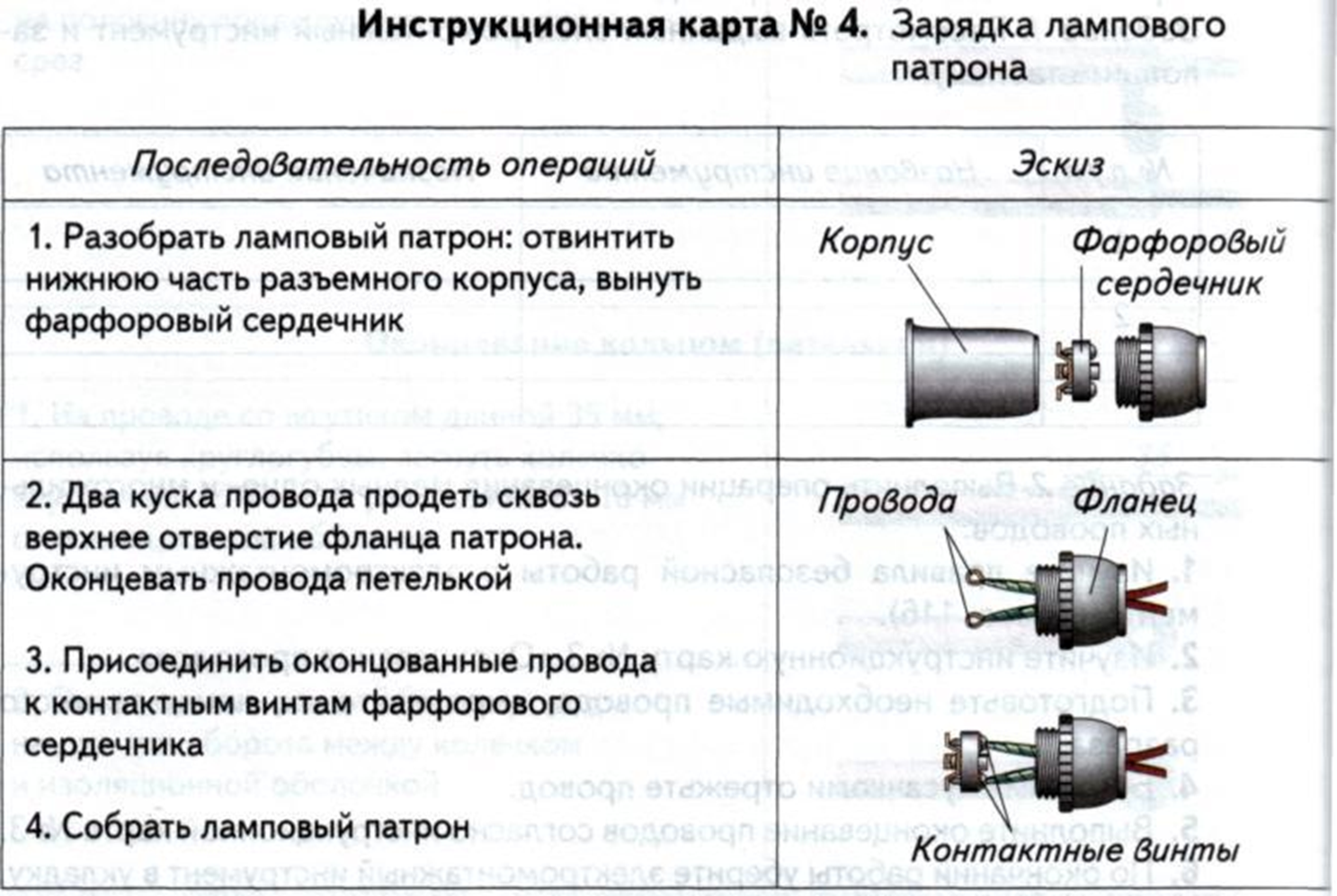 Технологическая карта электрика