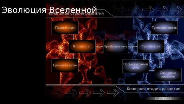 Глава 5 строение и эволюция вселенной