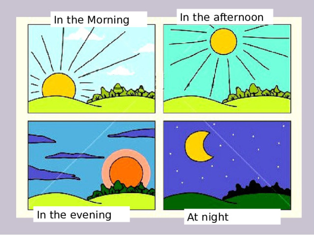 In the afternoon In the Morning In the evening At night 