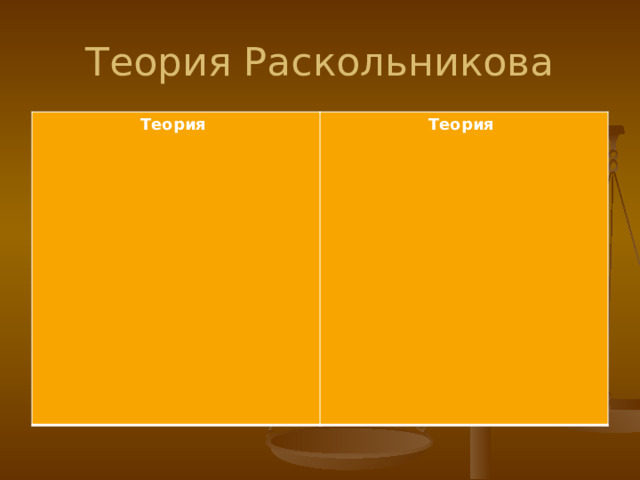 Теория Раскольникова Теория Теория 