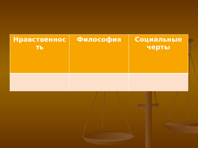 Нравственность Философия Социальные черты 